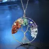 Rainbow Tree 925 sterling silver Necklace