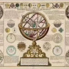 Unique Foldable Astronomical Armillary Sphere Ring 925 Sterling Silver