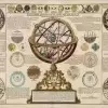 Unique Foldable Astronomical Armillary Sphere Ring 925 Sterling Silver