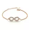 Rose Gold Color Infinite Symbol Bracelet In Alloy