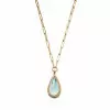 10ct Pear Cut Greenish Blue Aquamarine Paperclip Chain Necklace